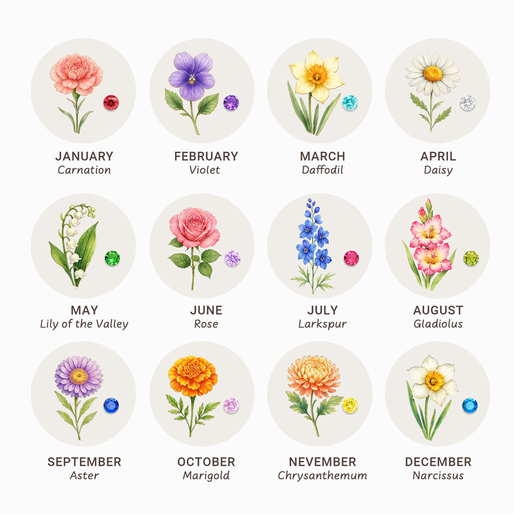 For Mother & Daughters Color Printed Birth Flower Ring
